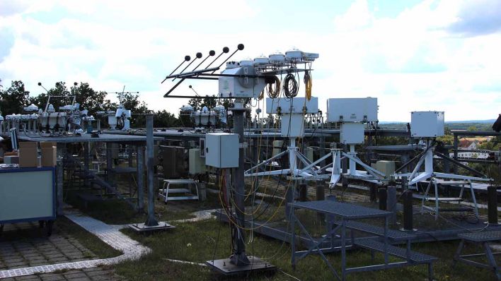 Instrumente auf dem Dach des DWD-Observatoriums Lindenberg zur Atmosphärenbeobachtung und -analyse - Foto: rbb Inforadio/Thomas Prinzler