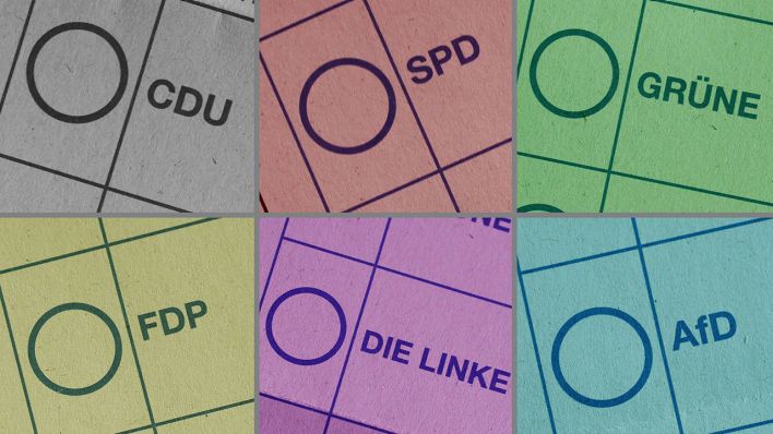 Wahlzettel der Bundestagswahl