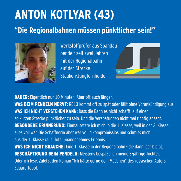 Pendler-Steckbrief Anton Kotlyar