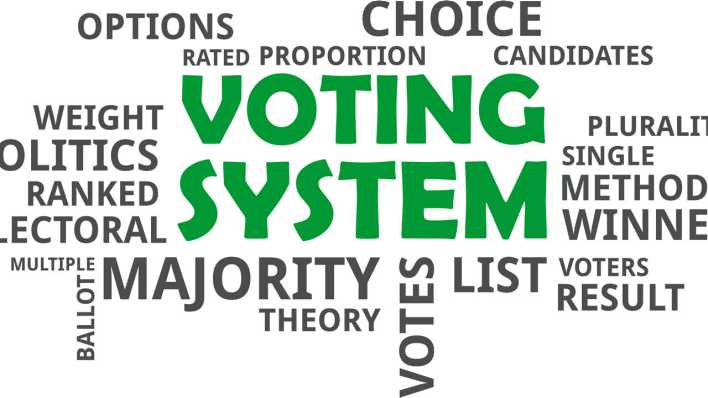 Schriftzug "Voting System" (Bild: COLOURBOX)