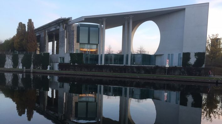Spaziergang entlang der Spree