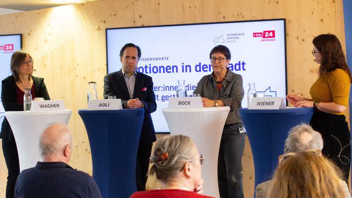 Das Podium beim Forum Wissenswerte Das Podium beim Forum Wissenswerte