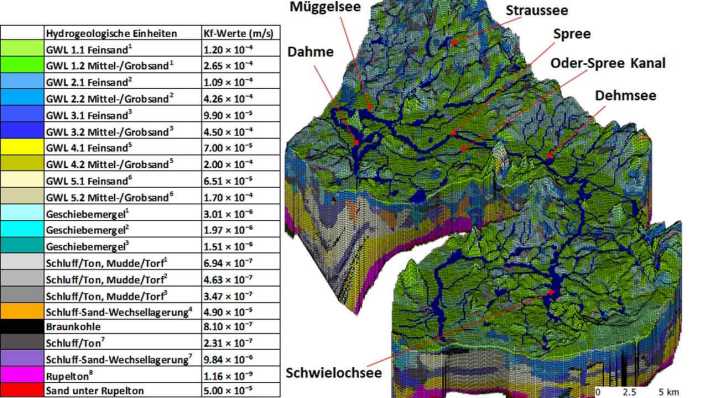 Grundwasser-Modell Einzugsgebiet Untere Spree (Bild: TU Berlin/Irina Engelhardt)