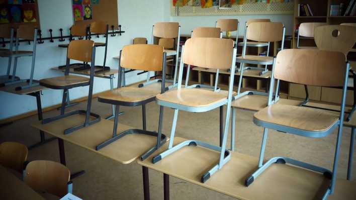 Hochgestellte Stühle im Klassenzimmer
