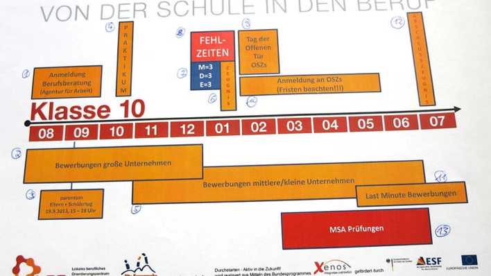 - Foto: rbb Inforadio/Gabriele Heuser - Foto: rbb Inforadio/Gabriele Heuser